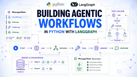 Building Agentic Workflows in Python with LangGraph