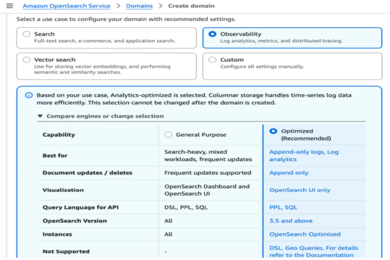 Lire pour l ia aws optimise l analyse des logs dans opensearch