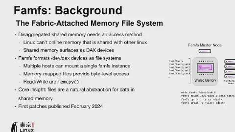 Linux 7.3 Makes Preparations Toward Upstreaming FAMFS File-System