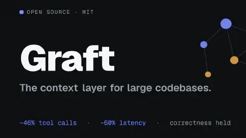 Graft: the context layer for large codebases