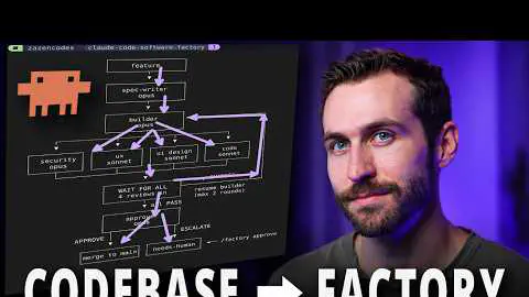 Build Your Own AI Software Factory with Claude Code
