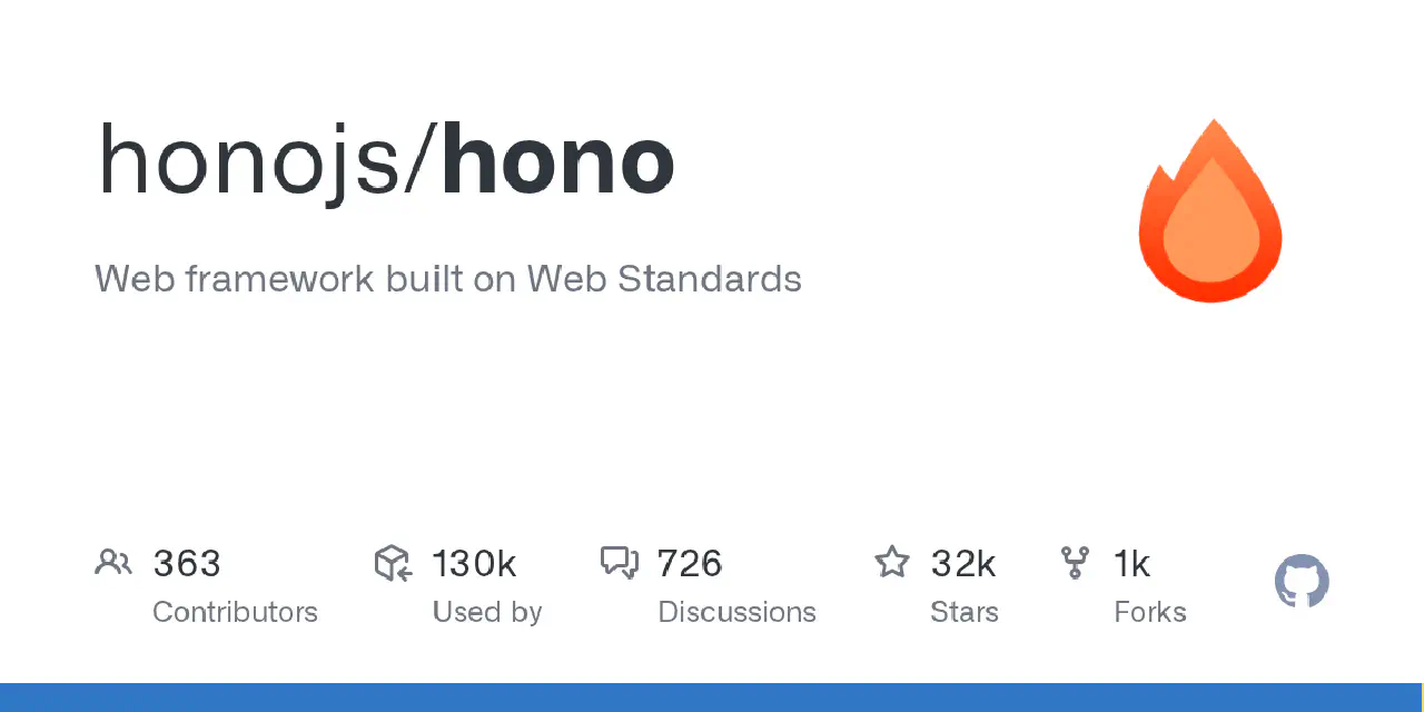 Hono: a web framework that runs the same code on any JavaScript runtime