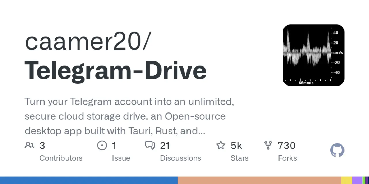 GitHub - caamer20/Telegram-Drive: Turn your Telegram account into an unlimited, secure cloud storage drive. an Open-source desktop app built with Tauri, Rust, and React.