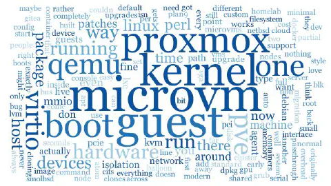 Running microVMs in Proxmox VE, The Easy Way
