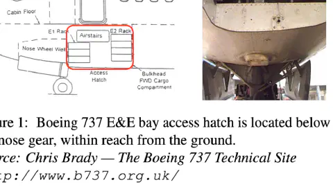 Boeing 737 - 60 secondes pour hacker l'avion