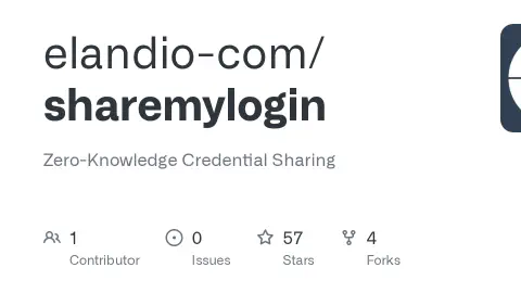 Sharemylogin