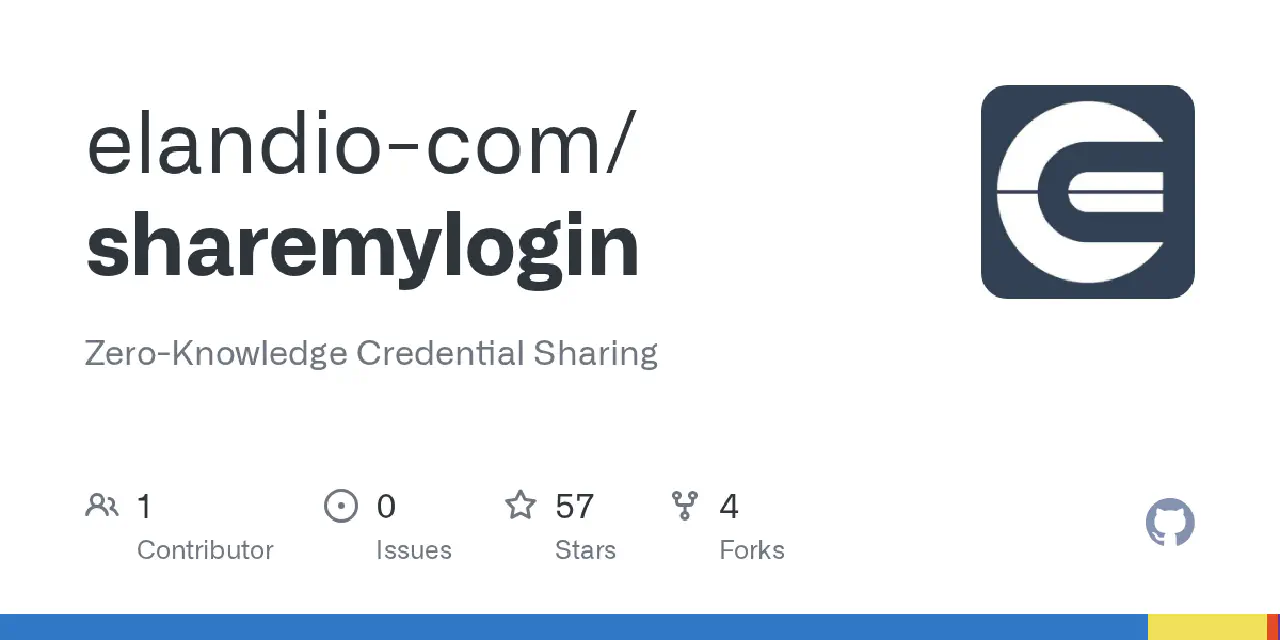 Sharemylogin