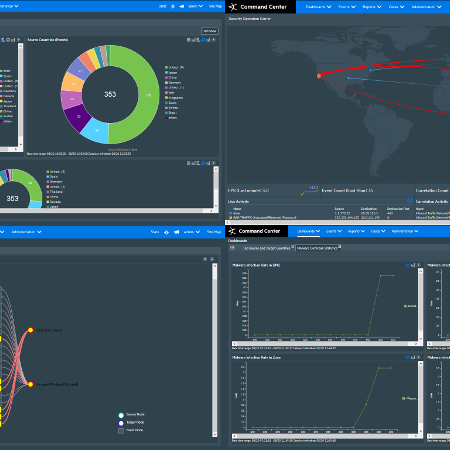 SIEM ArcSight