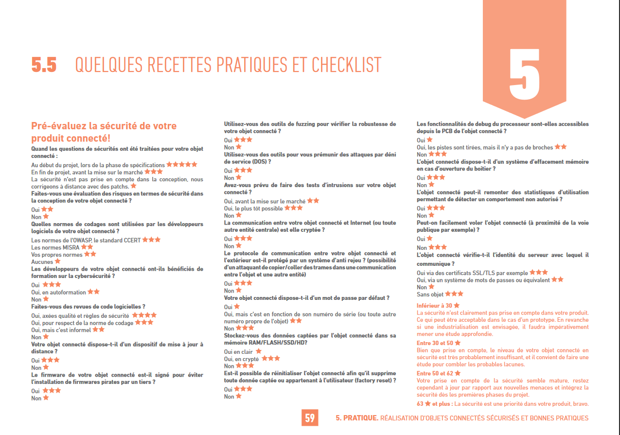 Bonnes pratiques