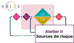 EBIOS 2018 RM - Atelier 2: Sources de risque